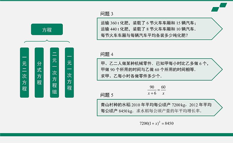 2021中考模型重难点易错点多解多变等36讲课件（共1102页）06