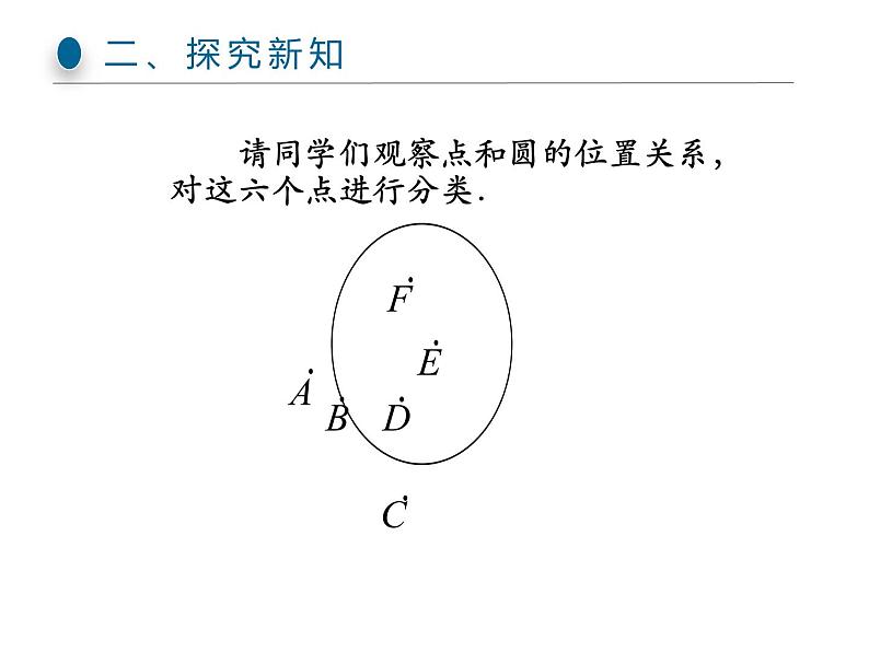 人教版数学九年级上册：24.2.1点和圆的位置关系  课件（共47张PPT）08