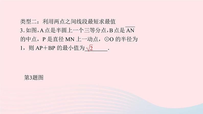 九年级数学上册第二十四章圆专题课堂(十二)圆中的最值问题课件新版新人教版第4页