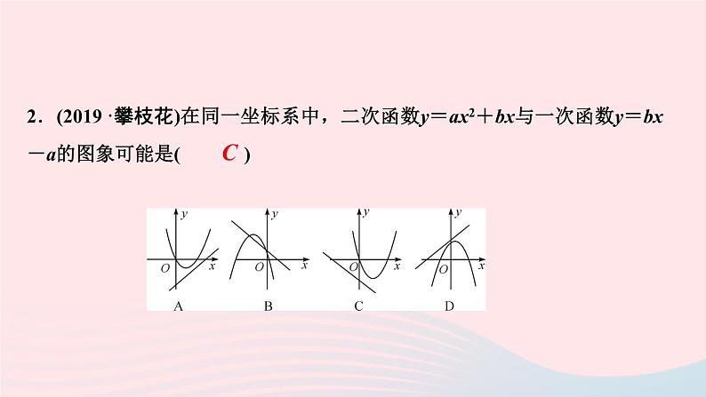 九年级数学上册第二十二章二次函数专题课堂(四)二次函数图象信息题归类课件新版新人教版第4页