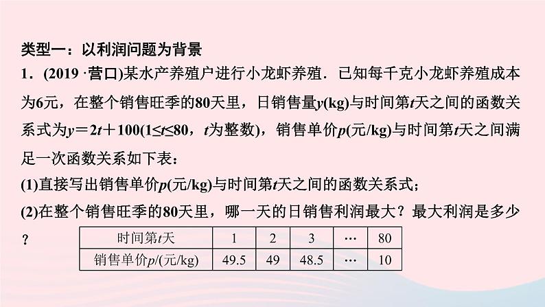 九年级数学上册第二十二章二次函数专题课堂(六)二次函数的实际应用课件新版新人教版第2页