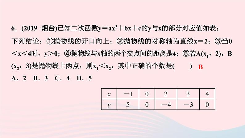 九年级数学上册第二十二章二次函数阶段自测(三)课件新版新人教版第7页