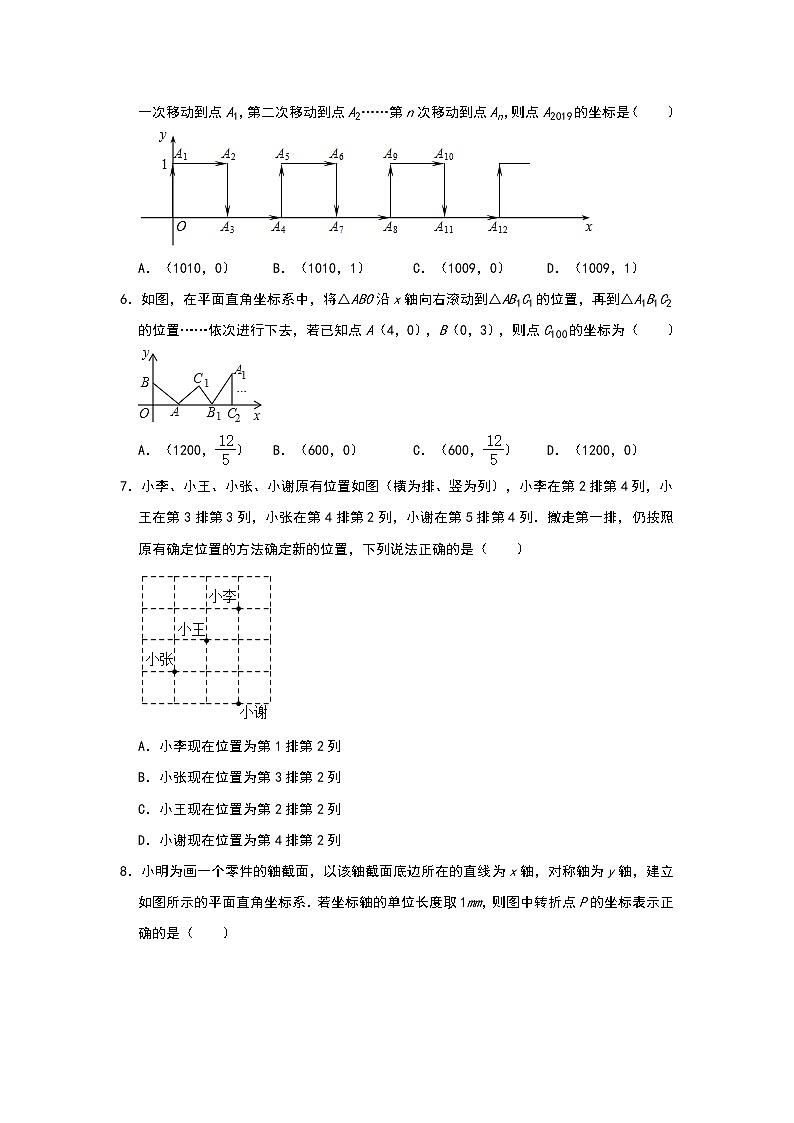 2021年中考复习数学专题训练：《平面直角坐标系》选择题专项培优（一）02