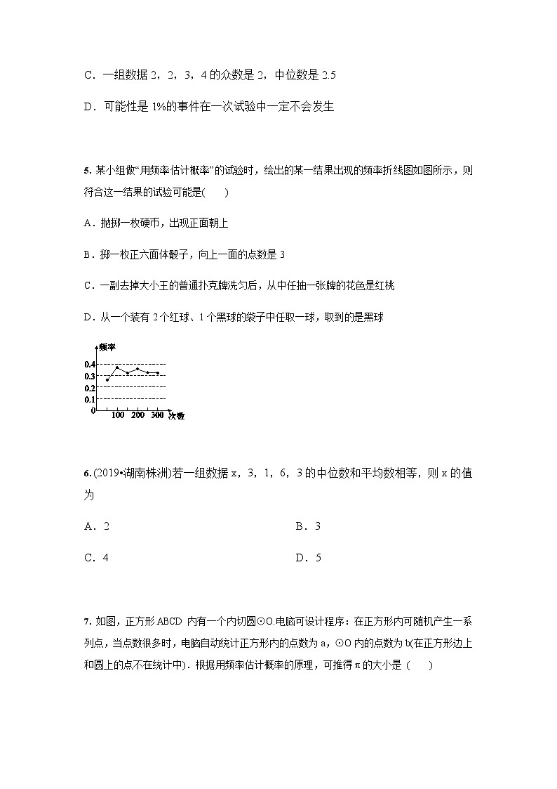 2021年 中考数学 专题复习：统计与概率（含答案）02