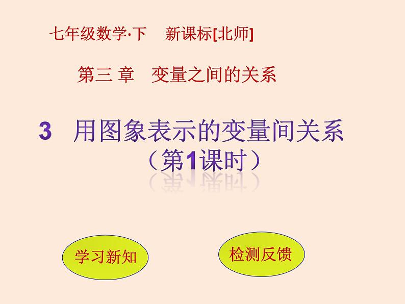 2021年北师大版七年级数学下册课件3.3  用图象表示的变量间关系（第1课时）01