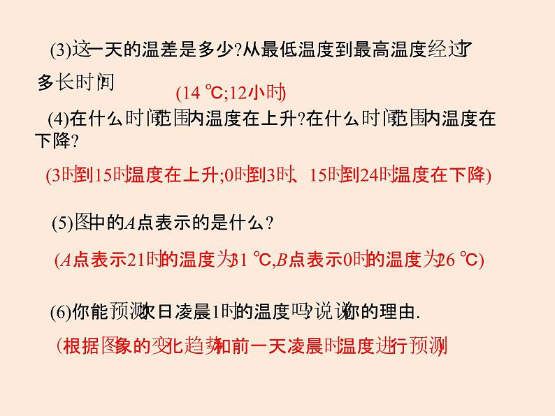 2021年北师大版七年级数学下册课件3.3  用图象表示的变量间关系（第1课时）04