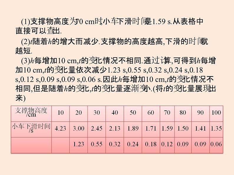 2021年北师大版七年级数学下册课件3.1  用表格表示的变量间关系 (共12张PPT)05