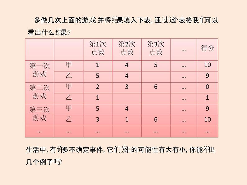 2021年北师大版七年级数学下册课件6.1  感受可能性 (共12张PPT)06