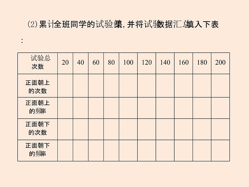 2021年北师大版七年级数学下册课件6.2  频率的稳定性 （第2课时）04