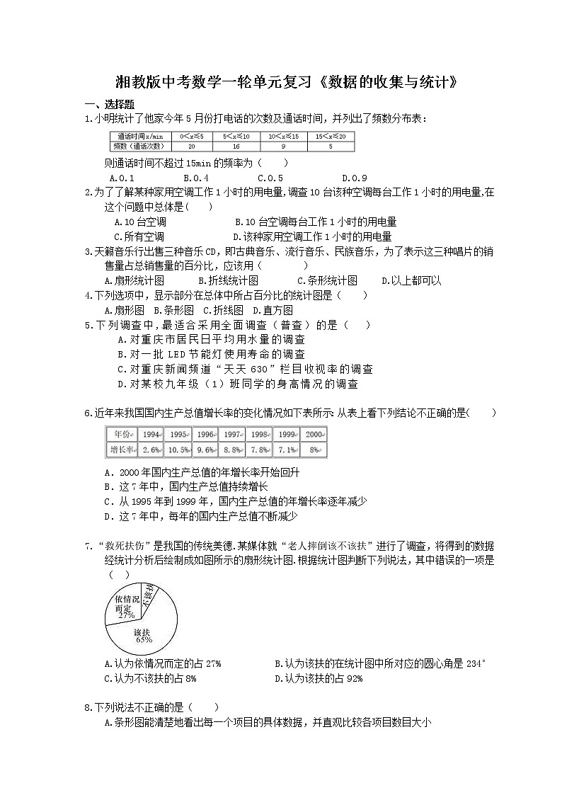 2021年湘教版中考数学一轮单元复习：《数据的收集与统计》（含答案）第1页
