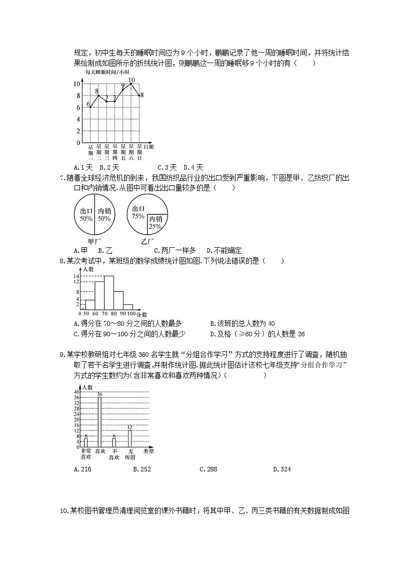 2020年北师大版七上数学期末复习：《数据的收集与整理》（含答案） 试卷02