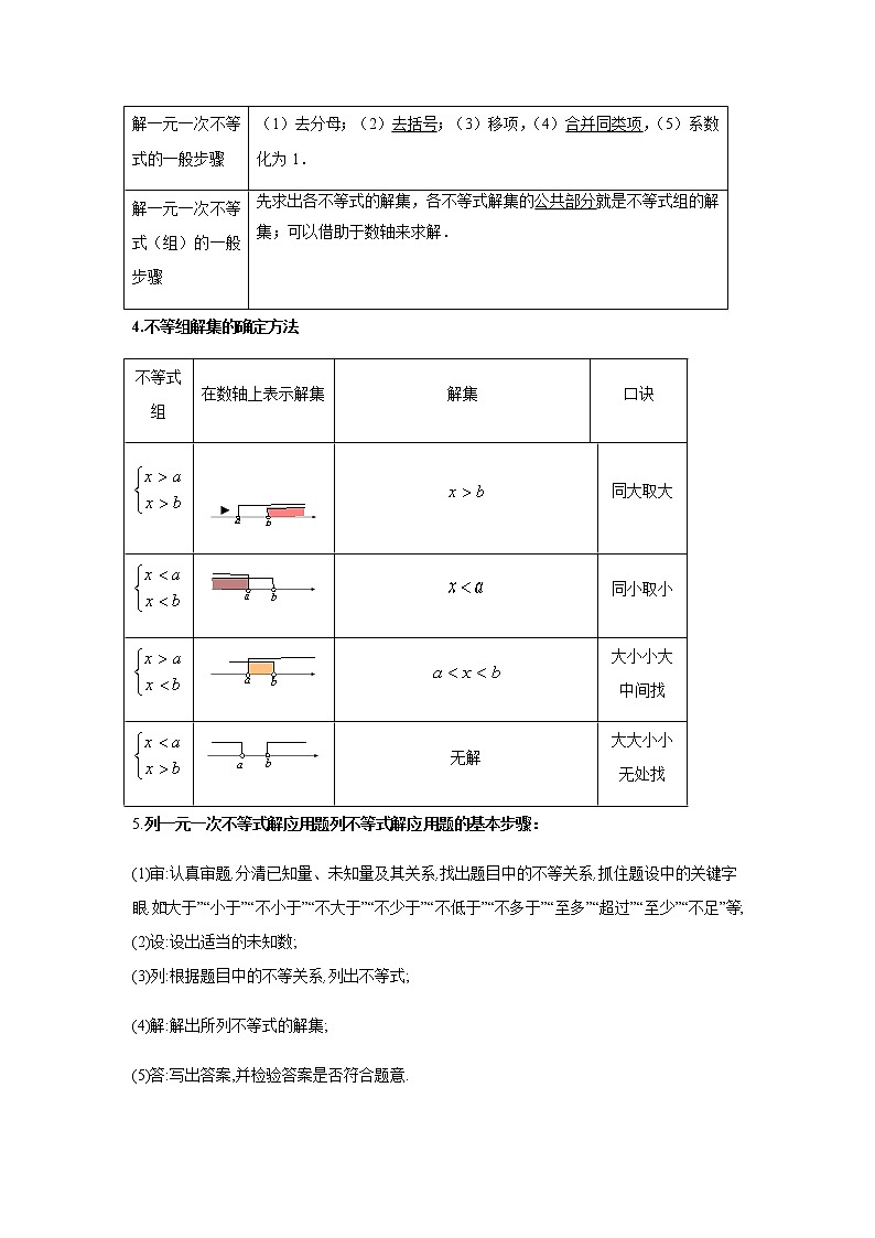 2021年 广东省 中考数学 一轮复习备考    第8讲 不等式与不等式组 学案02