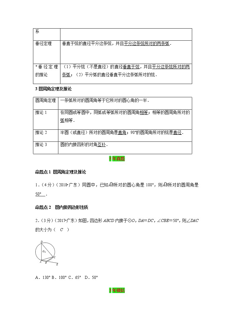 2021年 广东省 中考数学 一轮复习备考    第24讲 圆的基本性质 学案02