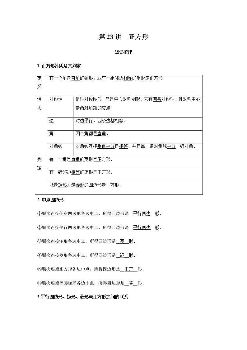 2021年 广东省 中考数学 一轮复习备考  第23讲 正方形 学案01