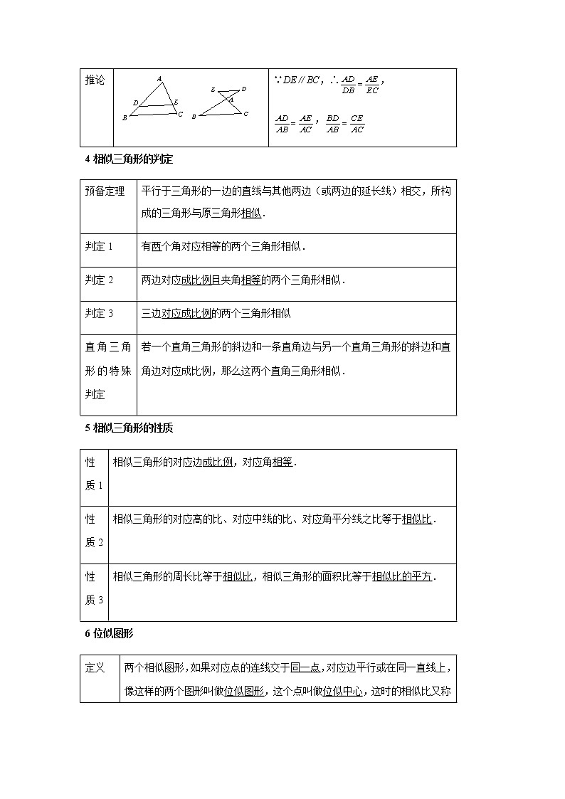 2021年 广东省 中考数学 一轮复习备考    第17讲 相似三角形 学案02