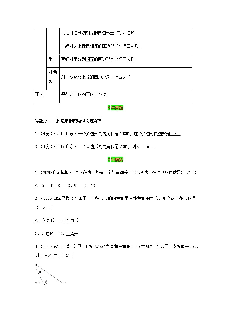 2021年 广东省 中考数学 一轮复习备考   第21讲 多边形与平行四边形 学案02