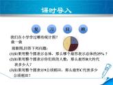 数学 北师大版本  七年级上册 6.3.1 扇形统计图 PPT课件