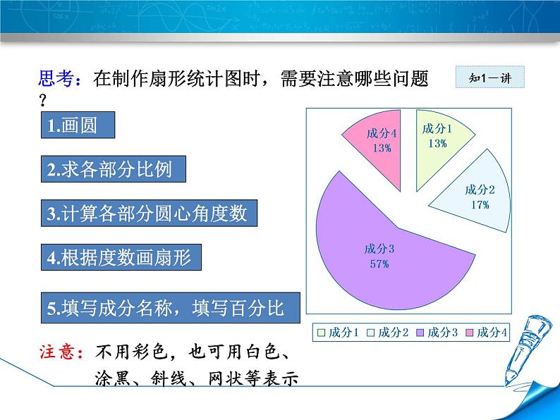 数学 北师大版本  七年级上册 6.3.1 扇形统计图 PPT课件08