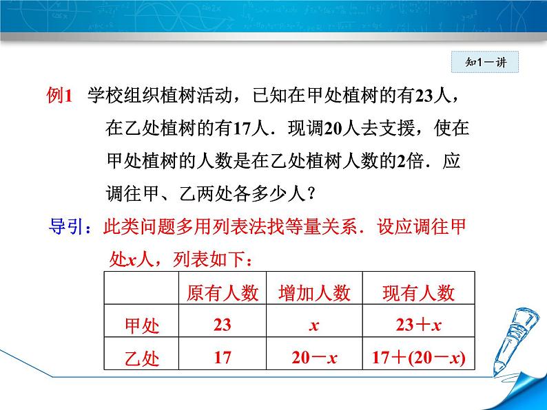 数学 北师大版本  七年级上册  5.5.1  产品配套问题与工程问题 PPT课件04