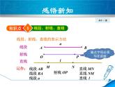 数学 北师大版本  七年级上册  4.1  线段、射线、直线 PPT课件