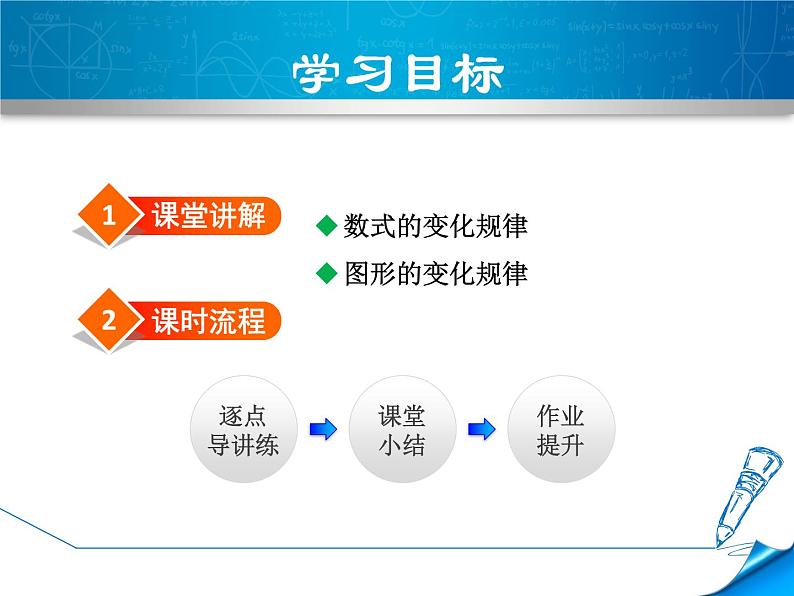 数学  北师大版本 七年级上册  3.5.1  探索与表达规律 PPT课件第2页