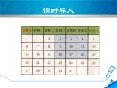 数学  北师大版本 七年级上册  3.5.1  探索与表达规律 PPT课件