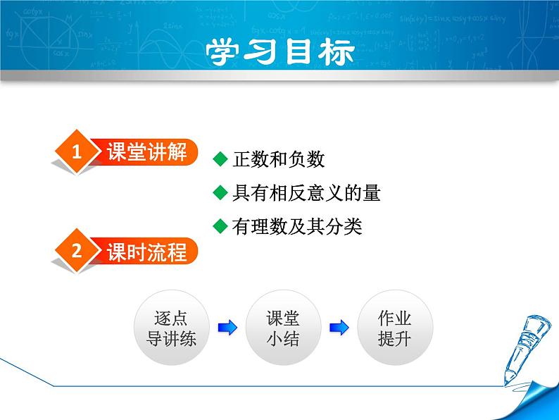 数学 北师大版本 七年级上册  2.1  有理数 PPT课件02