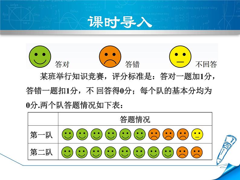 数学 北师大版本 七年级上册  2.1  有理数 PPT课件03