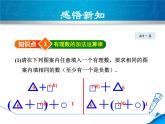 数学  北师大版本 七年级上册 2.4.2  有理数的加法运算律 PPT课件