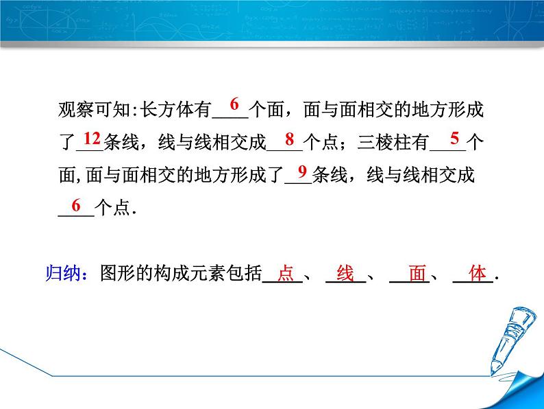 数学 北师大版 七年级上册  1.1.2  图形的构成 PPT课件05