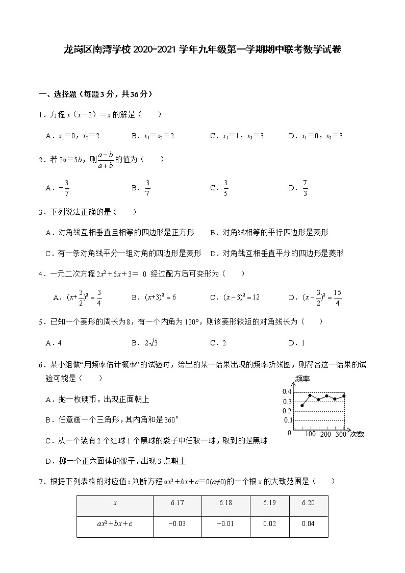 2021广东深圳龙岗南湾学校九上数学期中试卷（含答案）第1页
