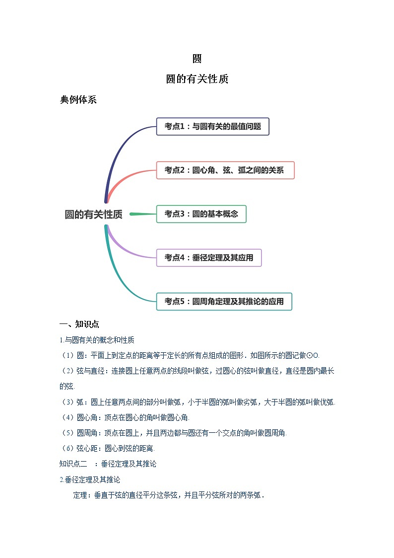 九年级上圆知识点汇总01