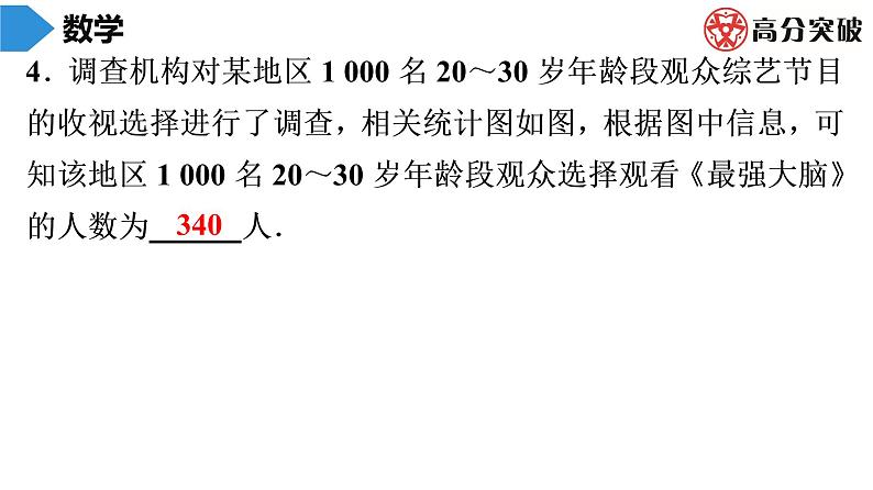 北师大版高分突破第6章　第3课时　数据的表示(1) 习题课件06