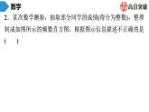 北师大版高分突破第6章　第4课时　数据的表示(2) 习题课件