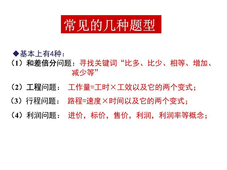 湘教版八年级上册1.5.2分式方程的应用课件第4页