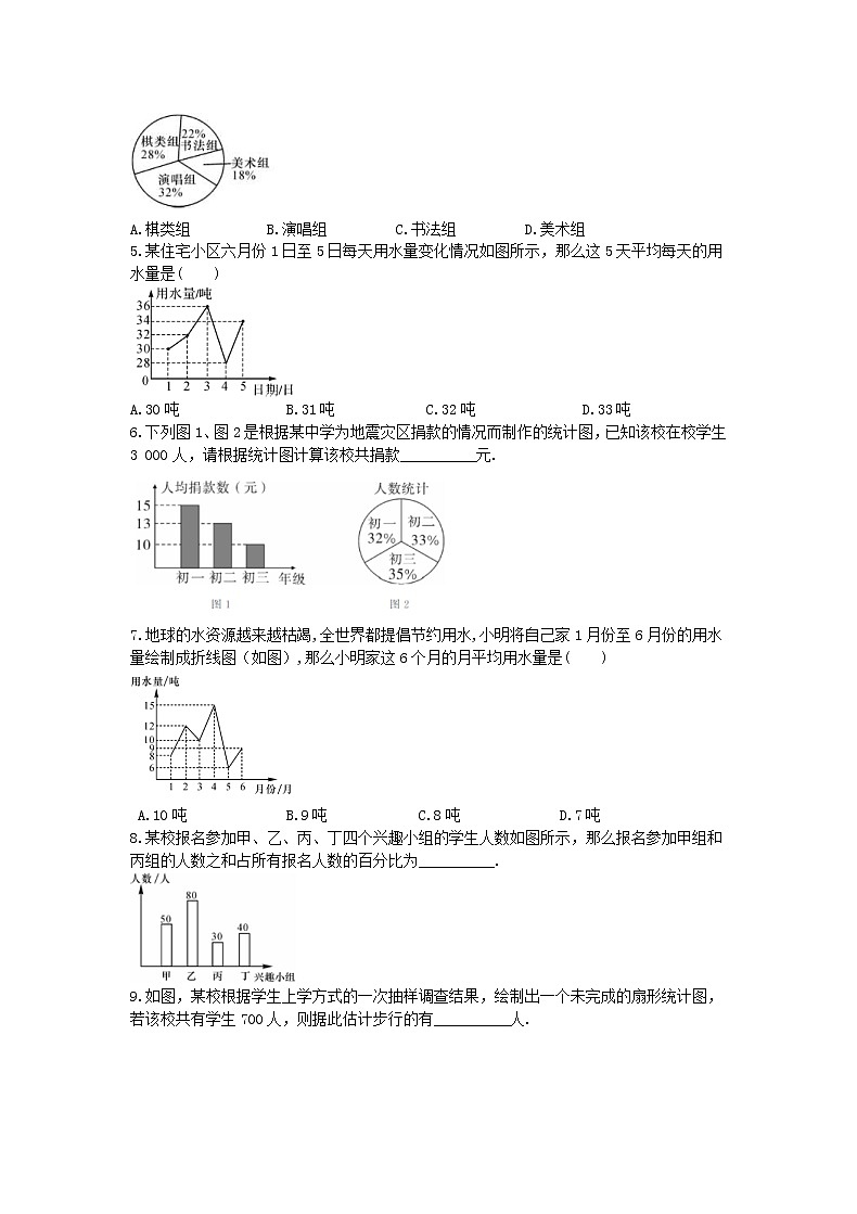 2021年人教版数学七下10.1《统计调查》课时作业（含答案） 练习02
