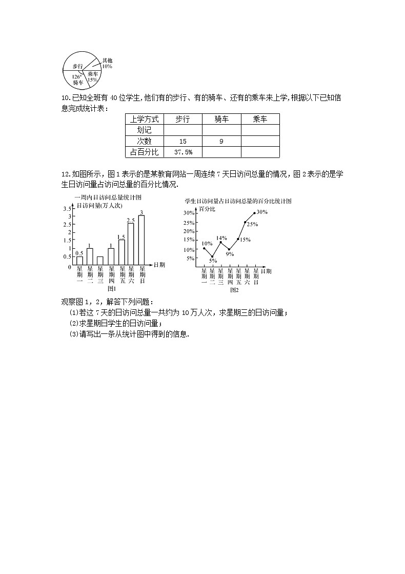 2021年人教版数学七下10.1《统计调查》课时作业（含答案） 练习03