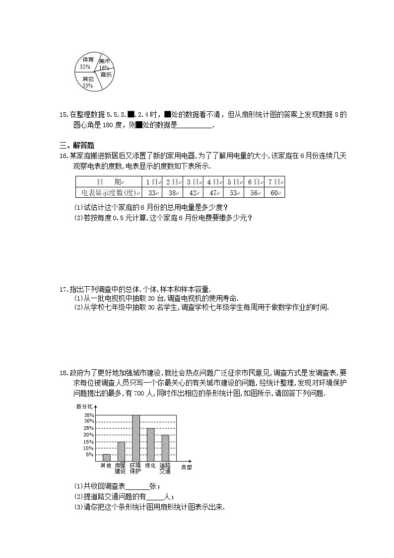 2021年人教版数学七下10.1《统计调查》精选练习 (含答案)03