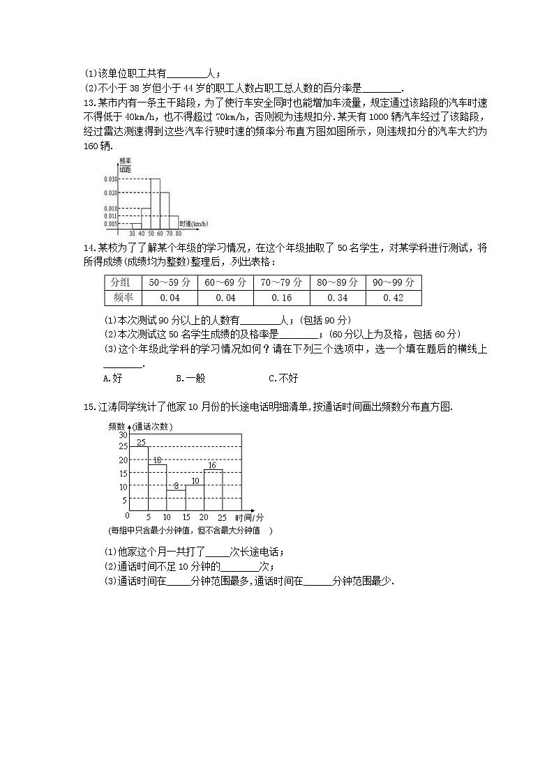 2021年人教版数学七下10.2《直方图》精选练习 (含答案)03