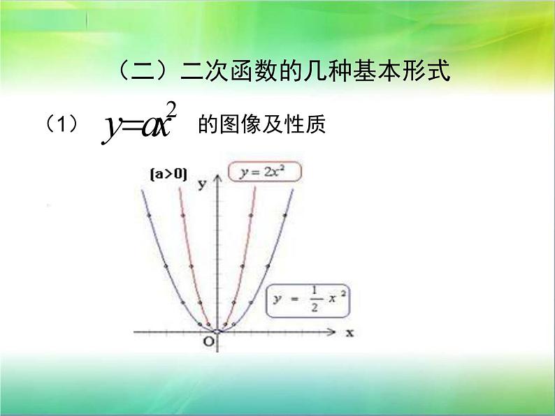 二次函数的图像与性质第3页