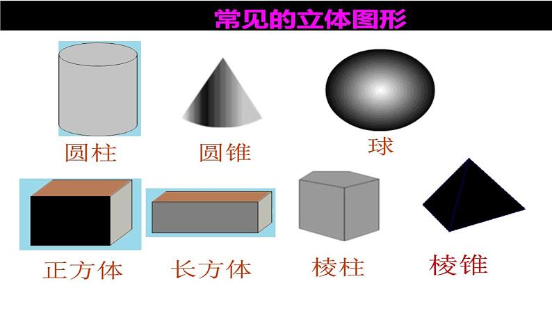 初中数学北师大版七年级上册 第一章 丰富的图形世界 1.1 生活中的立体图形 精品课件第6页