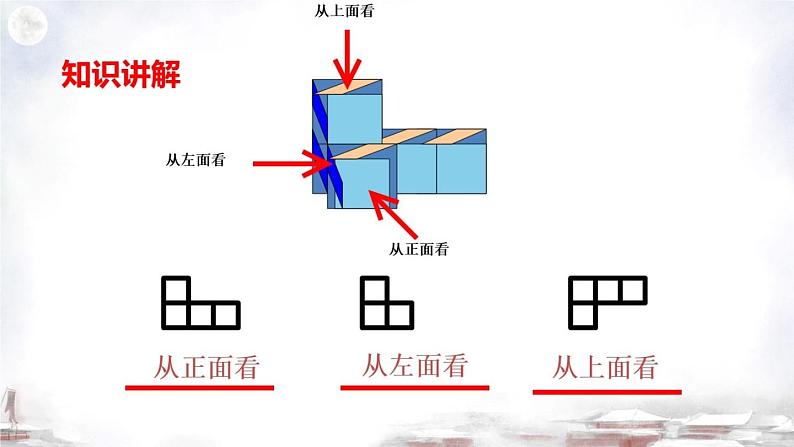 初中数学北师大版七年级上册第一章 丰富的图形世界 1.4 从三个不同方向看物体的形状精品课件06