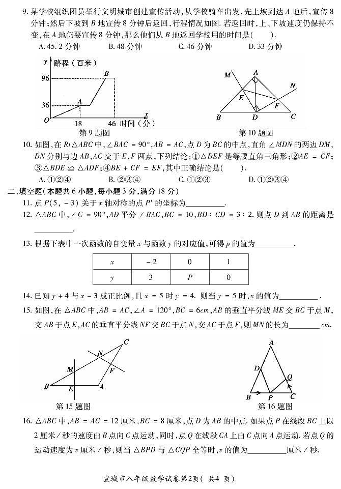 安徽宣城市2019-2020学年八年级上学期期末联合调研测试地数学试题（PDF版有答案）第2页