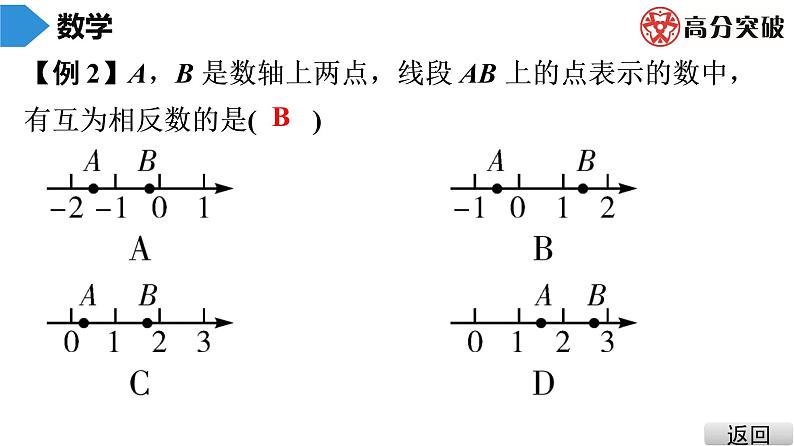 北师大版七年级上册  第2章　第3课时　绝对值 课件05