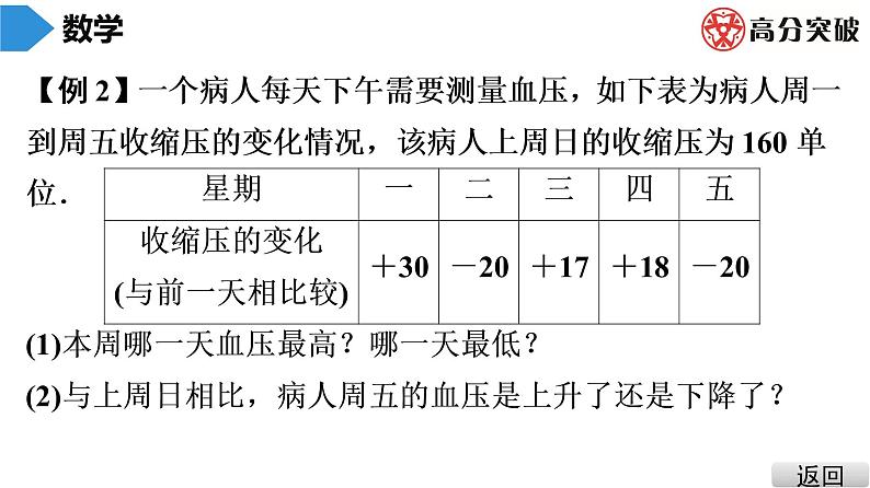 北师大版七年级上册  第2章　第8课时　有理数的加减混合运算(2) 课件06