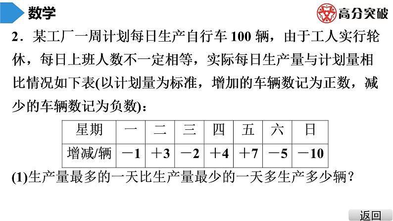 北师大版七年级上册  第2章　第18课时　《有理数及其运算》单元复习 课件08