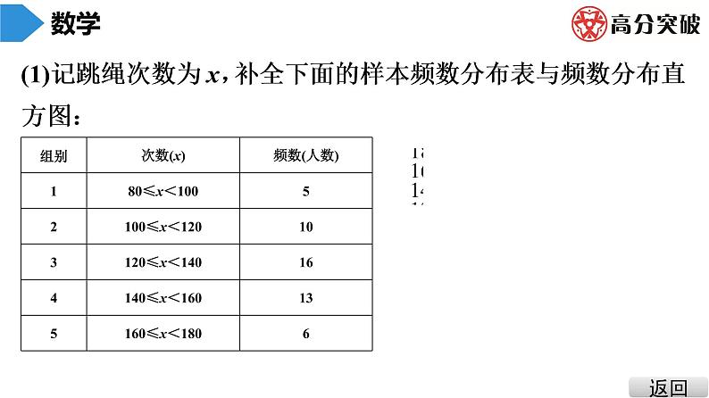 北师大版七年级上册  第6章　第4课时　数据的表示(2) 课件07