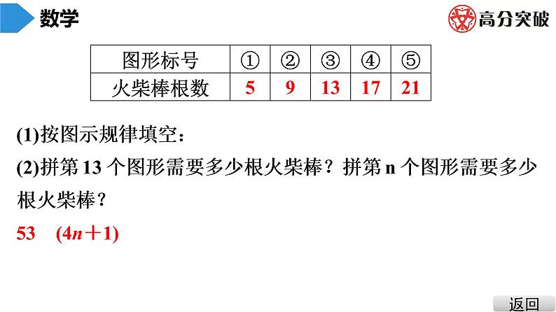 北师大版七年级上册  第3章　第8课时　探索与表达规律 课件08