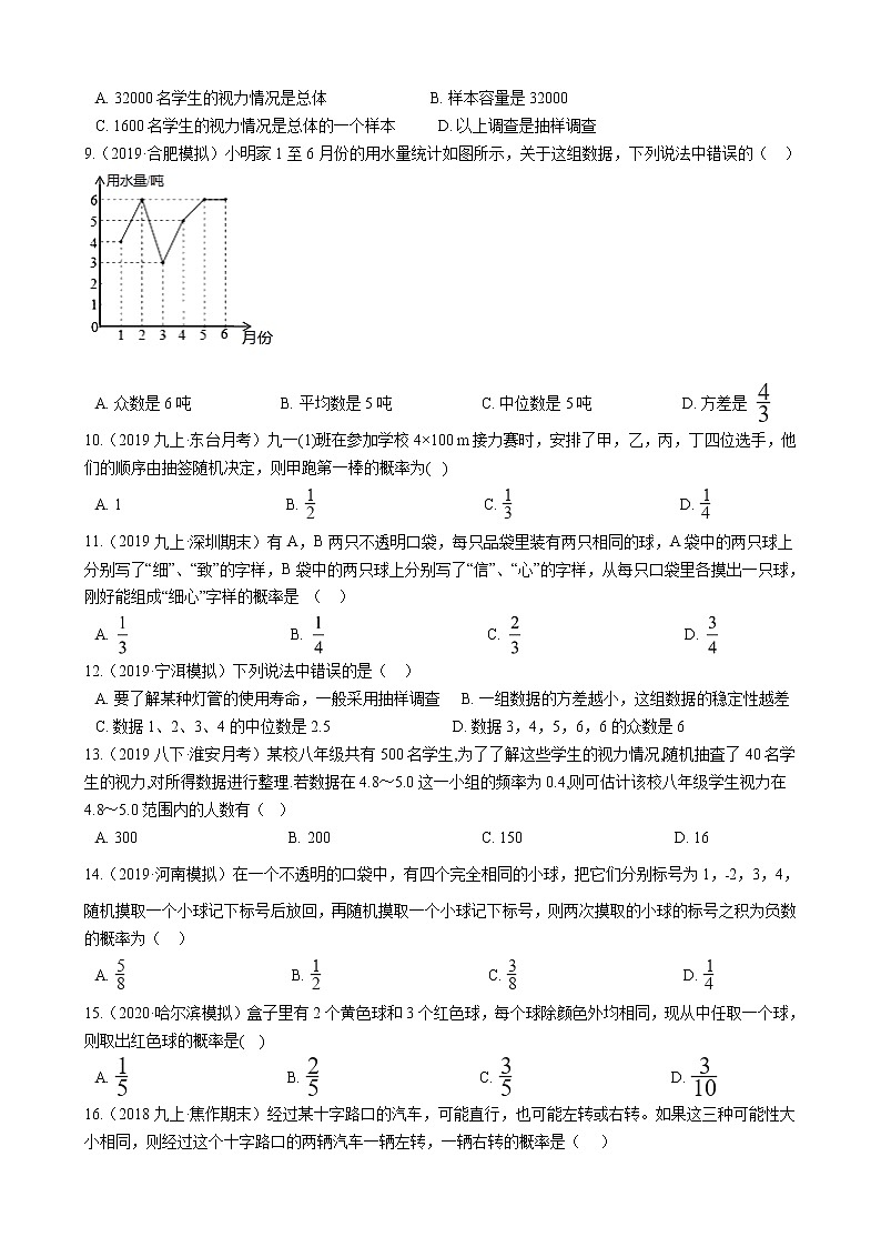 备战2021年中考数学专题练——专题十三 概率与统计试卷02
