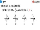 北师大版九年级期末复习 上册　第6章　反比例函数课件